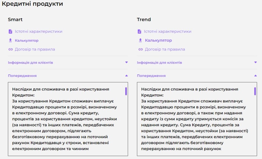 Приклад розкриття суттєвої інформації про онлайн кредити на сайті МФО