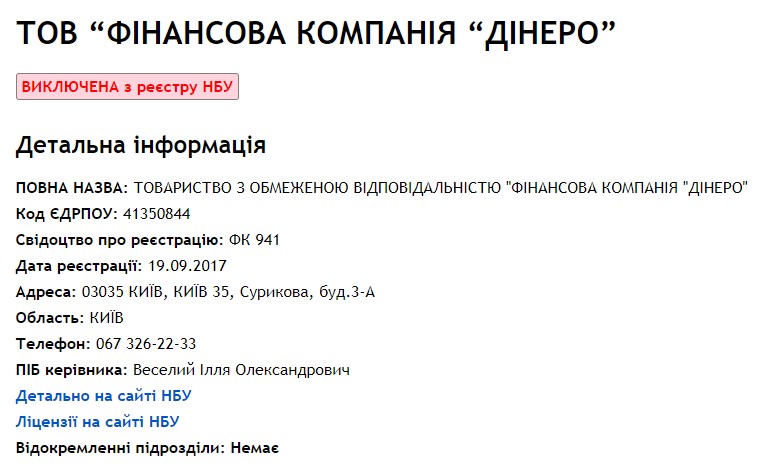 Дінеро - неактивна юрособа