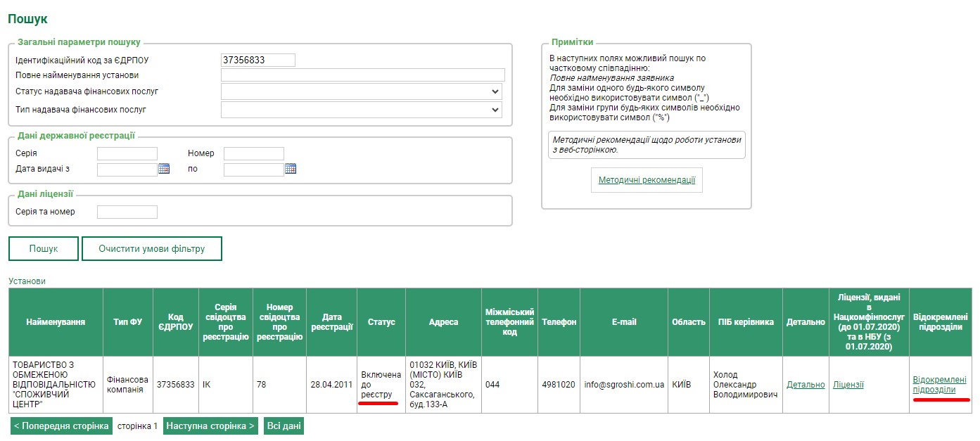 Пошук МФО в реєстрі НБУ