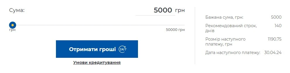 Довгостроковий кредит від NaVse
