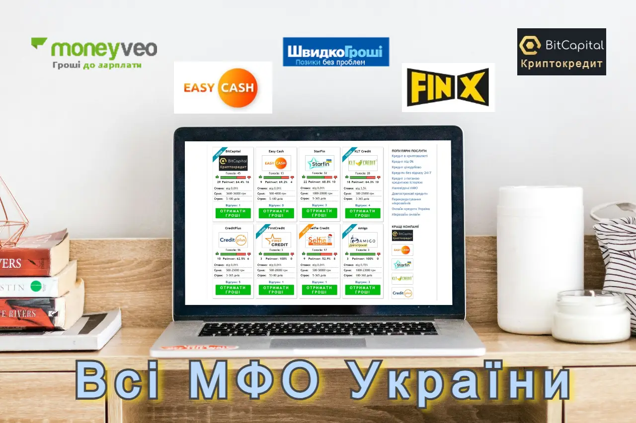  Кредит онлайн у МФО через Дія