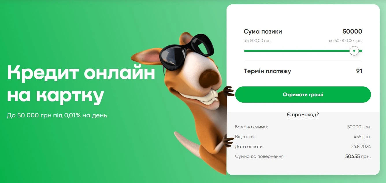 Сервіс підбору кредитів FinaGuru (ФінаГуру) 