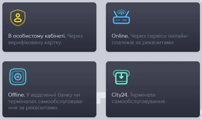  Способи погашення кредиту у TOP1 Money