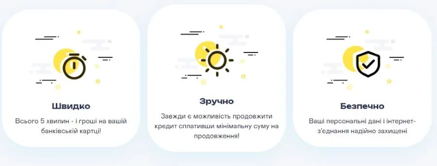 Преимущества кредитования в СанКредит