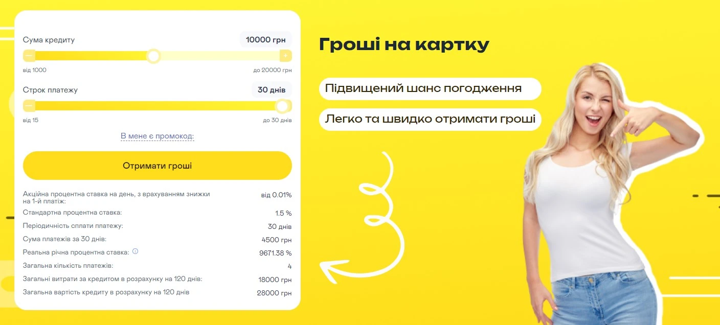 СанКредит - условия микрозаймов