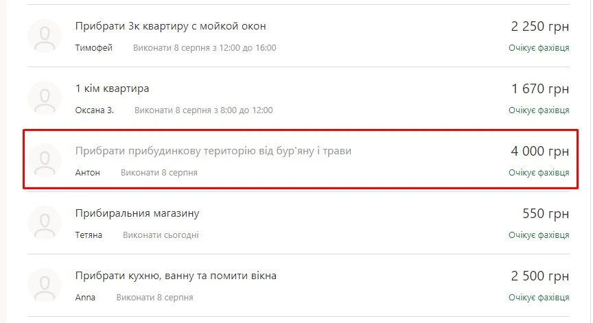 Приклад швидкої підробітки на Кабанчику, щоб заробити 3000 грн на день