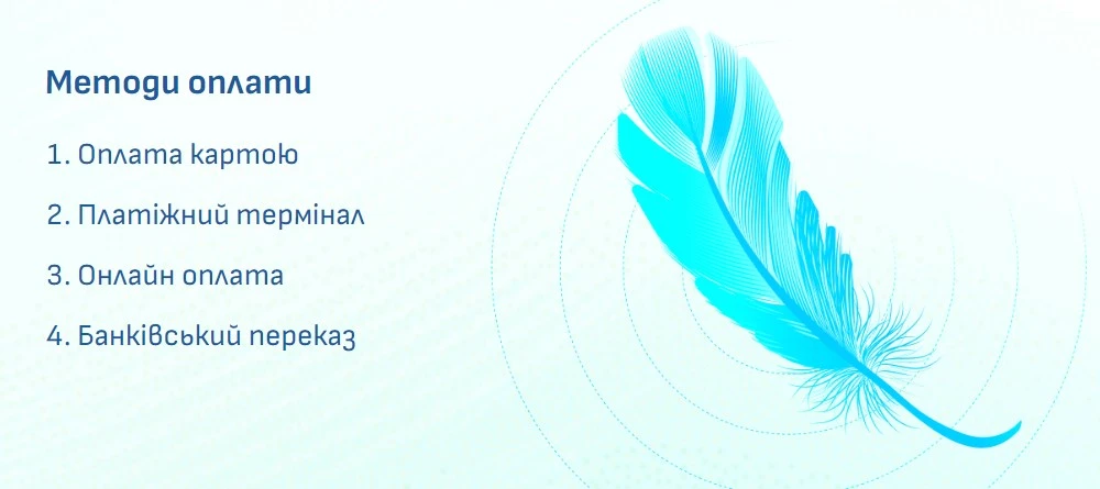  Способи погашення кредиту ЛекгоКредит