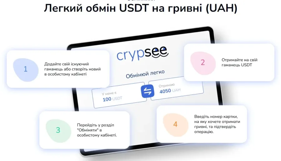 Як використовувати криптокредит