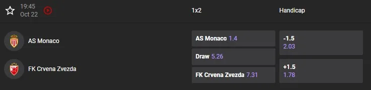 Ставки у футболі з форою -1.5 та +1.5