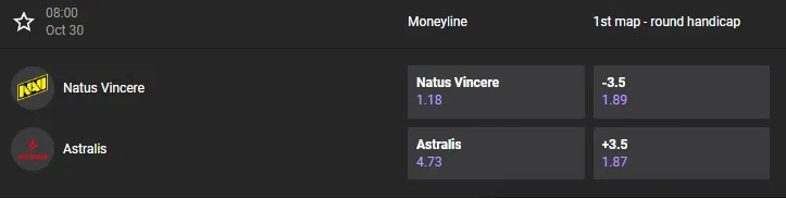 Приклад ставок з форою в кіберспорті (CS2) 