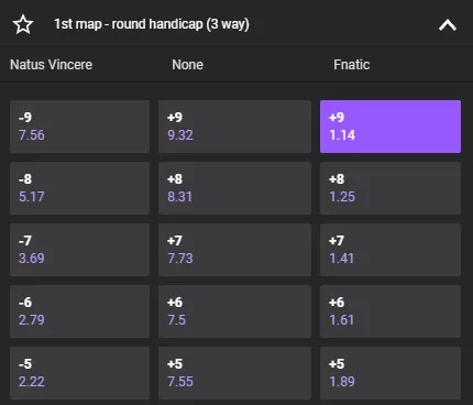 Приклад лінії Гандикап раунду на карті CS2
