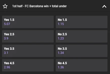 Комбінація Тоталу та перемоги команди у футбольному матчі