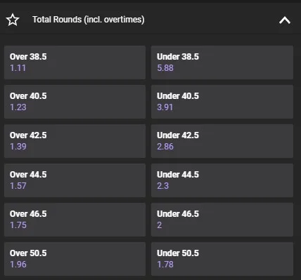 Тоталы на количество раундов в матче CS2