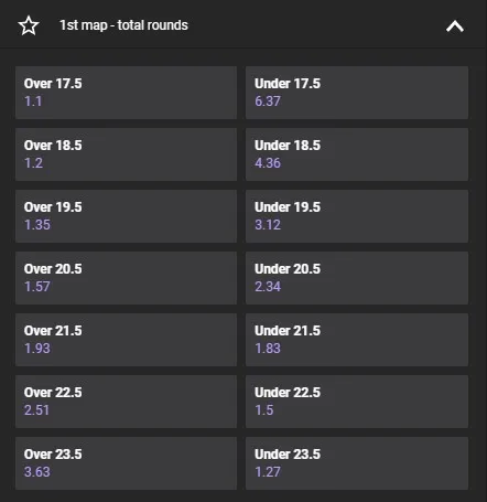 Пример тоталов на карте в матче CS2