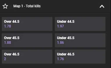 Тоталы по убийствам на карте в матче Dota2