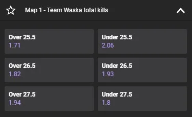 Тоталы по количеству убийств командой на карте Dota 2