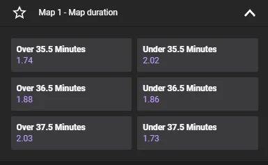 Тотал на тривалість карти в матчі Dota 2