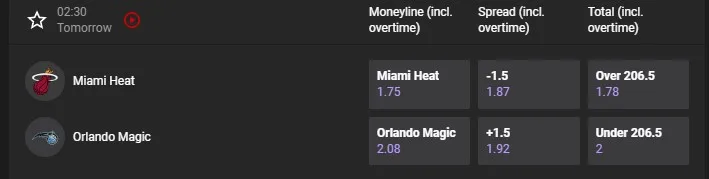 Тоталы на количество набранных очков в баскетбольном матче