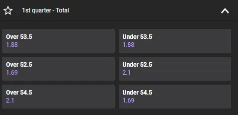 Тоталы на количество набранных очков в определенной четверти