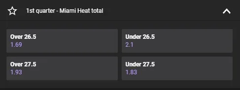 Тотали на кількість набраних очок певною командою