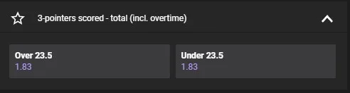Тотали на кількість результативних 3-очкових кидків