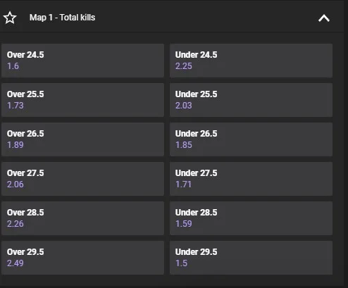 Приклад тоталів по вбивствах на карті в LoL