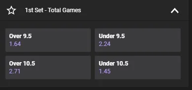 Тотали на кількість геймів у 1-му сеті тенісного матчу