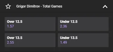 Тотали на виграні гейми гравцем