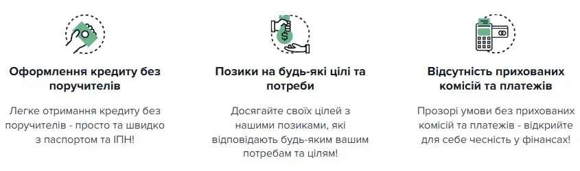 Преимущества кредитов от ТурбоГроши