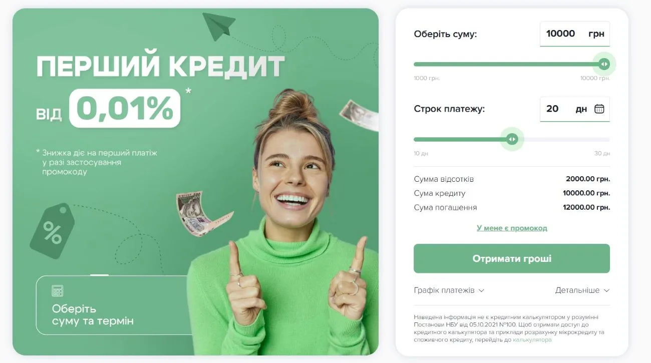 Микрокредиты в Турбо Гроши