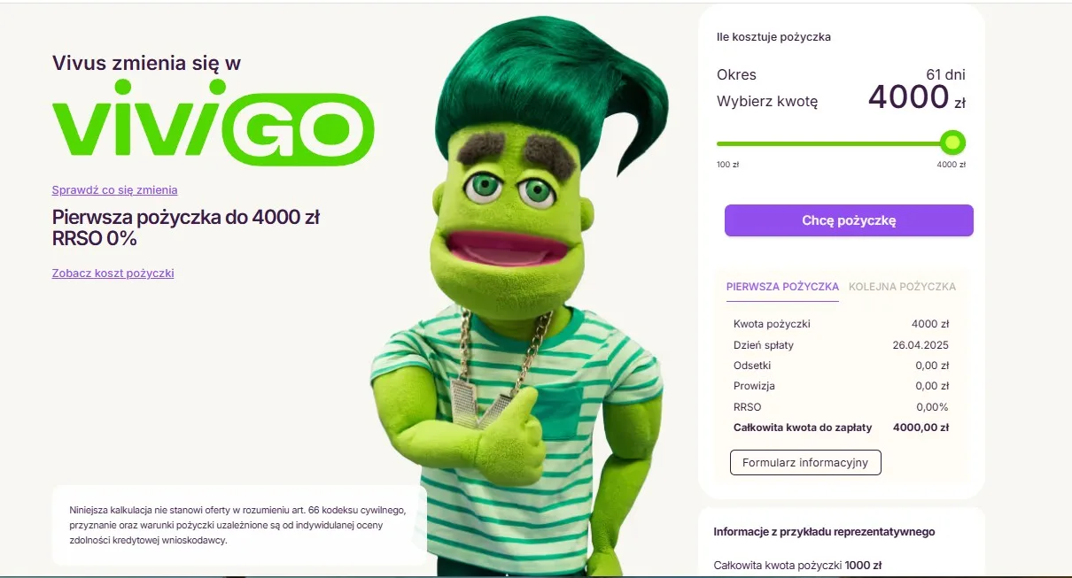 Кредит онлайн для українців в Вивиго