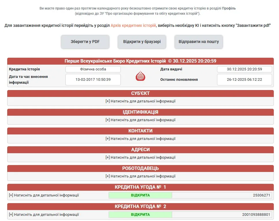 Приклад кредитної історії на сайті ПВБКІ