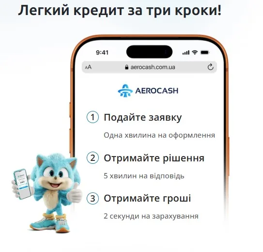 Алгоритм оформлення мікропозики в Аерокеш