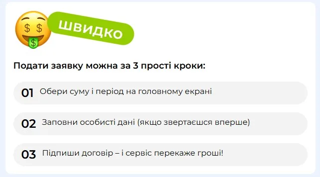 Как оформит кредит в Freestyle Credit