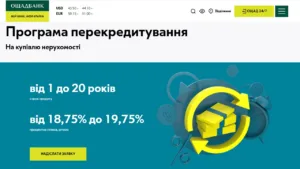 Перекредитование