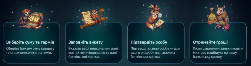 Как взять микрокредит в Ariba