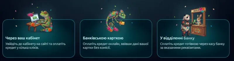 Как выплатить заем в Ариба