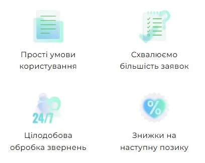 Основные преимущества онлайн займа в ФинКлик
