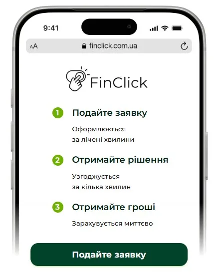 Как оформить кредит в ФинКлик