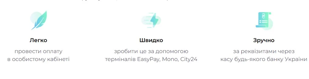 Способы погашения кредита в ФинКлик