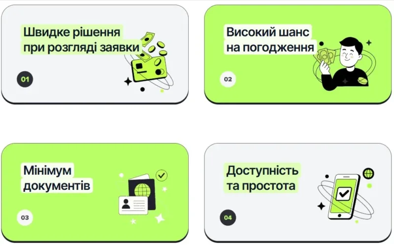 Возможности микрозаймов в Ranok