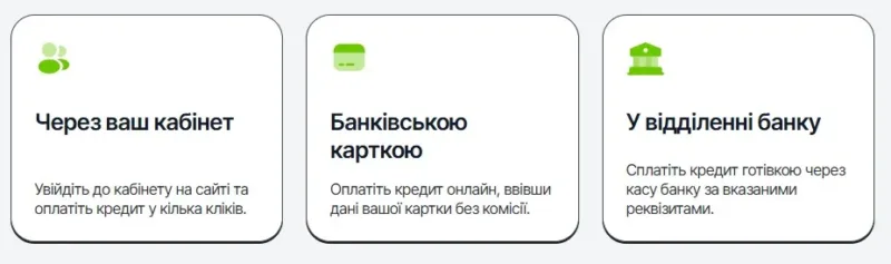 Как вернуть онлайн кредит в сервисе Ранок